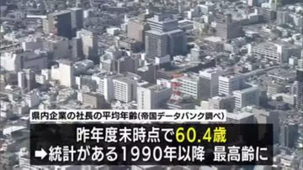 宮崎県の社長の平均年齢　過去最高の６０．４歳　３０年で５．８歳上昇