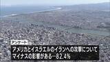 「中東情勢　宮崎県内の企業の8割超「影響ある」」の画像1