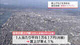 「行政や経済団体など48か所に賃上げを要請　連合宮崎の「春闘キャラバン」始まる」の画像1
