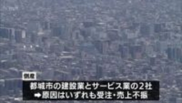 １月の宮崎県内の倒産件数は２件　前月より件数は減少も今後は増加の見込み