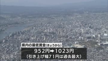 16日宮崎県の最低賃金改定　952円から1023円に