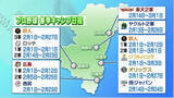 「プロ野球春季キャンプ　宮崎県内の各球団の日程　1月31日にはソフトバンク優勝パレードも」の画像1