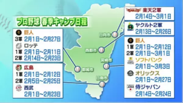 プロ野球春季キャンプ　宮崎県内の各球団の日程　1月31日にはソフトバンク優勝パレードも