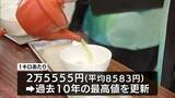 「宮崎県産の新茶　今年初の入札会　過去10年の最高値を更新」の画像1
