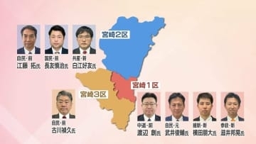 衆院解散　戦後最短となる選挙戦へ　宮崎県内の立候補予定者と各選挙区の注目ポイント