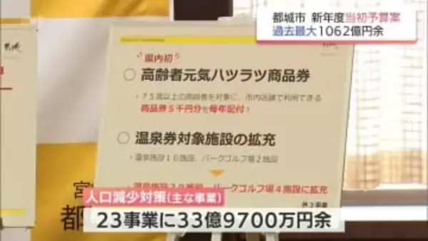 過去最大の約1062億6000万円　都城市の新年度当初予算案が発表