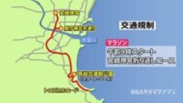 青島太平洋マラソン　交通規制のお知らせ