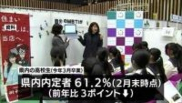 宮崎県　今春卒業予定者の内定率　高水準も「県内就職」は減少