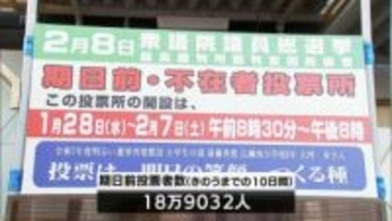 衆院選　宮崎県の期日前投票者数は6日現在で約2割増