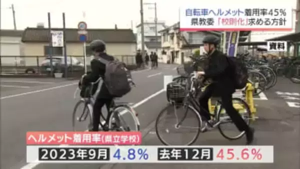 宮崎県の県立学校の高校生　自転車ヘルメット着用率は45.6％に　県教委は「校則化」求める方針