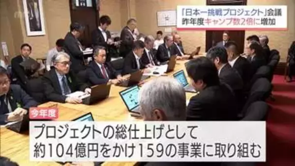 宮崎県の「日本一挑戦プロジェクト」　　県内でキャンプ実施のナショナルチームは2倍に