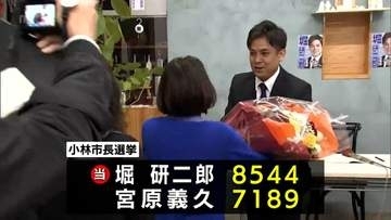 小林市長選で41歳の新人・堀研二郎氏が初当選 現職に1300票超の差で一騎打ち制す