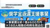 「一人あたり5年間で最大100万円の支援　宮崎市が来年度から実施「奨学金返還支援制度」　認定企業の募集始まる」の画像1