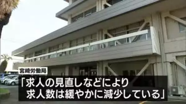 3月の有効求人倍率は前月と同じ1.14倍