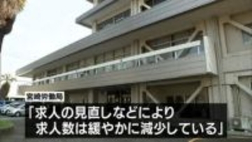 3月の有効求人倍率は前月と同じ1.14倍