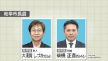 岐阜市長選が告示　3選を目指す現職と新人の一騎打ち　衆院選の1週間前に投開票