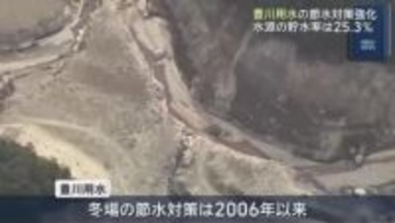 20年ぶりに冬場の節水　愛知・豊川用水で節水対策強化　水源の貯水率は25.3パーセント