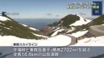 4メートルの雪の壁が残る所も…　乗鞍スカイラインが冬季閉鎖期間終え開通　岐阜・高山市