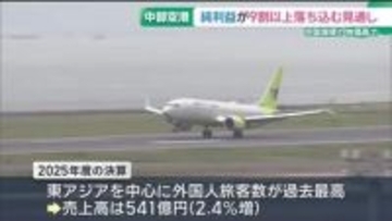 中部空港　2026年度純利益が前年度と比べ9割以上落ち込む見通し示す　中国減便や物価高が影響か