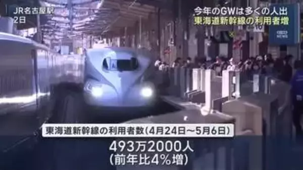 今年のゴールデンウィーク“日並び”良く多くの人出…東海道新幹線・中部空港で利用客増加