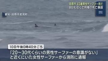 サーフィン中の40代男性が溺れ死亡　近くの海岸で8日も40代のサーファーが死亡する事故　愛知・田原市