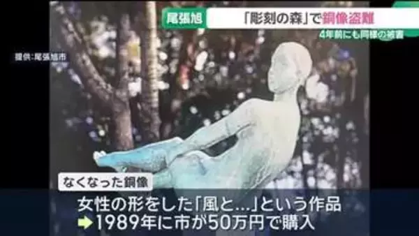 公園の銅像が盗まれる　窃盗事件として捜査　愛知・尾張旭市