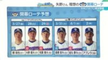 プロ野球開幕まで2週間強…矢野燿大さんが予想するドラゴンズの開幕ローテーションは？【教えて矢野さん】