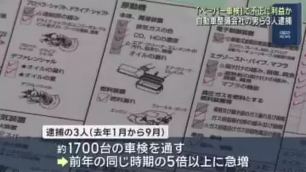 「ペーパー車検」で不正に利益か　愛知・一宮市の自動車整備会社の役員ら3人を逮捕
