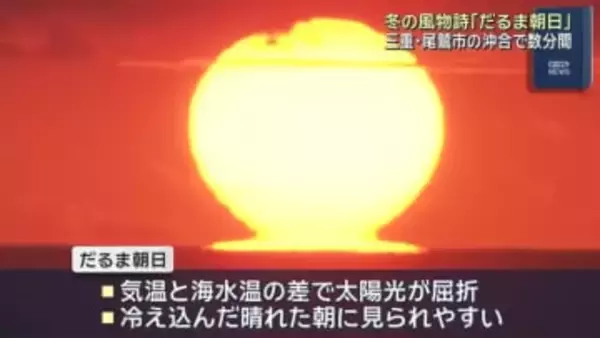 「だるま朝日」「幸せの朝日」　日の出とともに太陽にくびれ　三重県の尾鷲沖で撮影