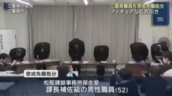 SDカードやフィギュアを万引き　男性職員2人を懲戒免職処分 　三重県