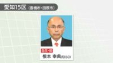 衆院愛知15区で自民党の根本幸典氏が6回目の当選　農林水産業の政策訴え支持広げる