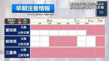 晩夏に梅雨のような長雨　東海地方のピークは週明けか　大雨や土砂災害の警報が出る可能性も