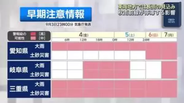 晩夏に梅雨のような長雨　東海地方のピークは週明けか　大雨や土砂災害の警報が出る可能性も