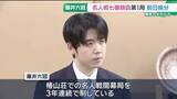 「藤井聡太六冠が4連覇目指す、名人戦が8日から始まる　相手は初挑戦の糸谷哲郎八段」の画像1