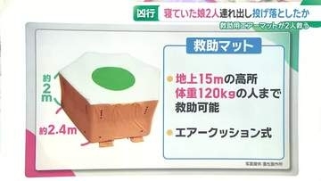 娘2人をマンションから投げ落とした疑い　容疑者転落に備えエアーマット要請　岐阜・各務原市
