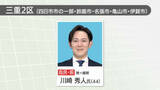 「衆院三重2区で自民党の川崎秀人氏が当選　中道前職の下野幸助氏に雪辱」の画像1