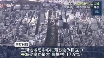東海地方の人口減加速…愛知は戦後初めて減少に転じる　国勢調査で明らかに