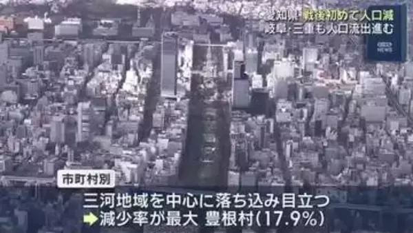 東海地方の人口減加速…愛知は戦後初めて減少に転じる　国勢調査で明らかに