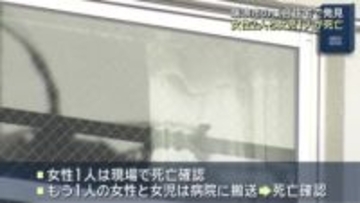 集合住宅で女児1人と成人女性2人が死亡　練炭置かれ一酸化炭素が充満　岐阜・瑞浪市