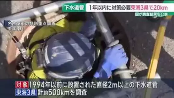 下水道管の劣化　愛知・岐阜・三重の計20kmで「1年以内に対策必要」 陥没につながる空洞は確認されず