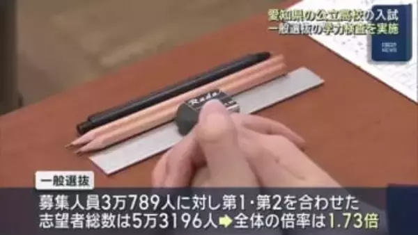 愛知県の公立高校で一般入試が始まる　全体の倍率1.73倍、合格発表は3月10日