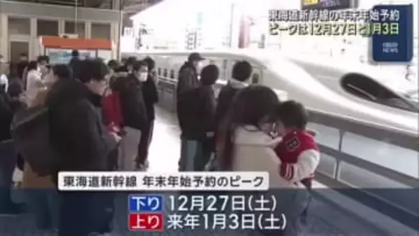 年末年始”最多”の予約数 東海道新幹線 下りのピークは27日