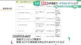 「県が過去に使用したHPのドメイン　「アダルトサイト」につながるなど悪用　愛知県」の画像1
