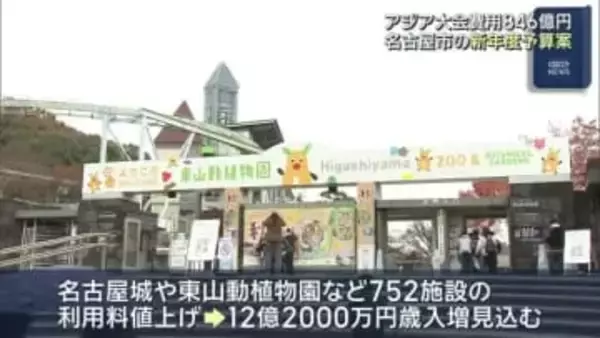 「アジア・アジアパラ全力予算」名古屋市が新年度予算案　名古屋城や東山動植物園の利用料値上げで増収へ