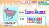 「衆院選愛知16区は構図が一変　国民・中道の現職と自民・参政の新人、減税ゆうこく元職が立候補へ」の画像1