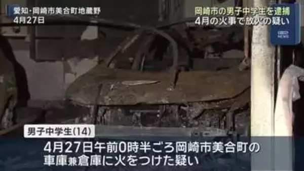 岡崎市で車庫兼倉庫が焼ける不審火　放火の疑いで14歳の男子中学生を逮捕　春先の不審火との関連捜査