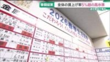 全体の賃上げ率は5％を超える高水準　今年の春闘　連合愛知「中小の経営側が原資を投入」