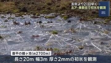 乗鞍岳で初氷　去年よりも21日早く過去10年の平均より2日遅い観測