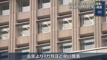 患者は1医療機関あたり13.58人　「インフルエンザ注意報」を発表　岐阜県