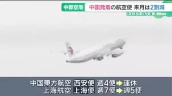 中部空港の中国便、12月から2割減少　中国政府による渡航自粛呼びかけが影響、週71便が56便に